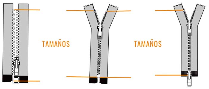 medir el tamaño de las cremalleras